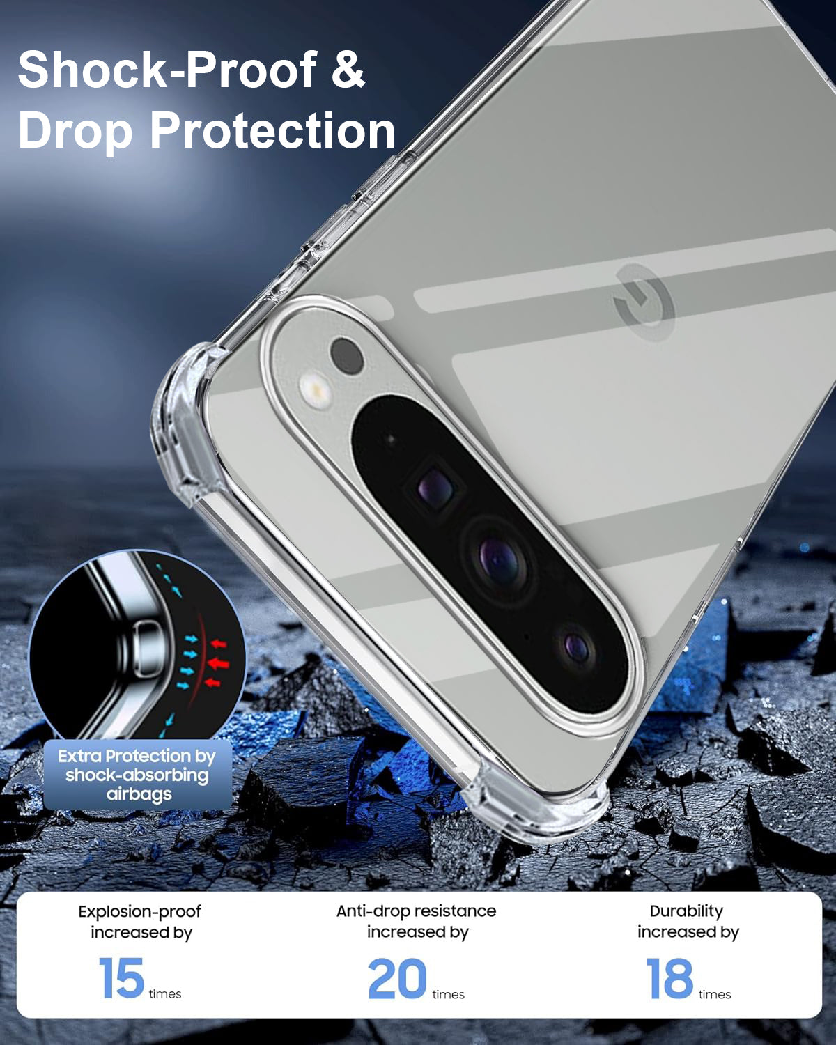 For Google Pixel 9 Pro XL Back Cover ( Shockproof Crystal Clear Case | Drop & Camera Protection | Hard Polycarbonate)