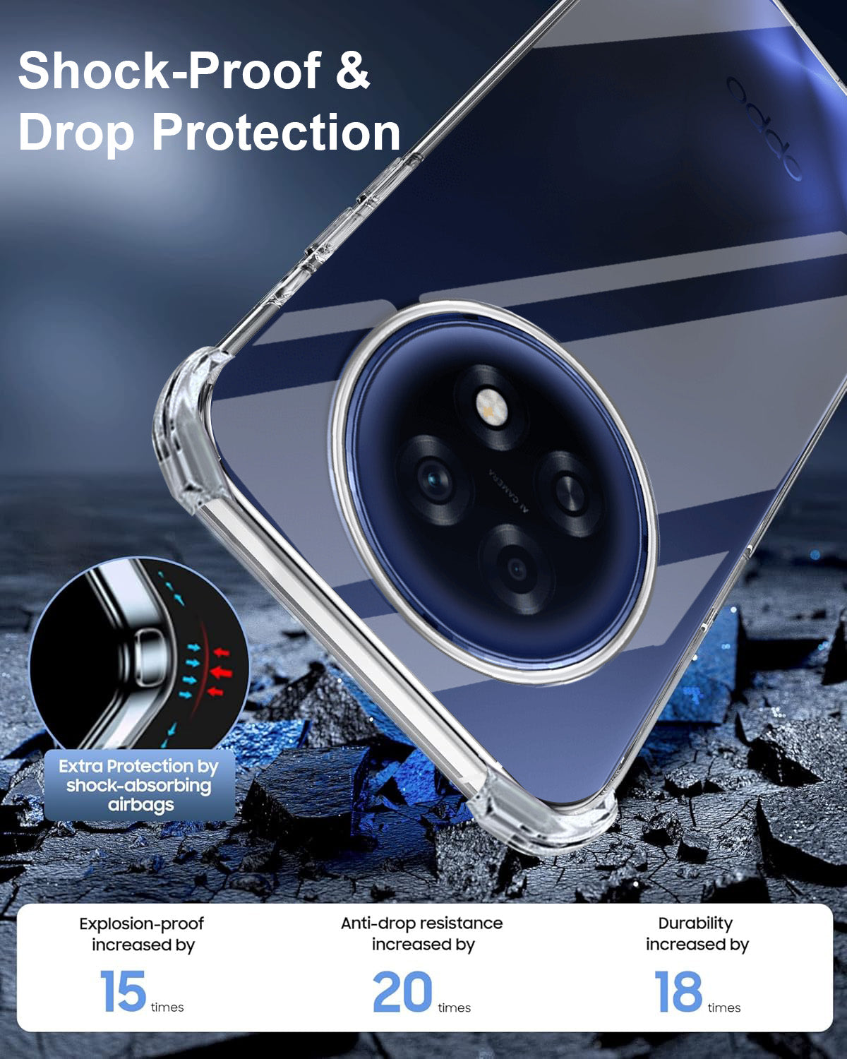 For Oppo F31 Pro Plus Back Cover Shockproof Crystal-Clear (Drop & Camera Protection | Hard Polycarbonate)