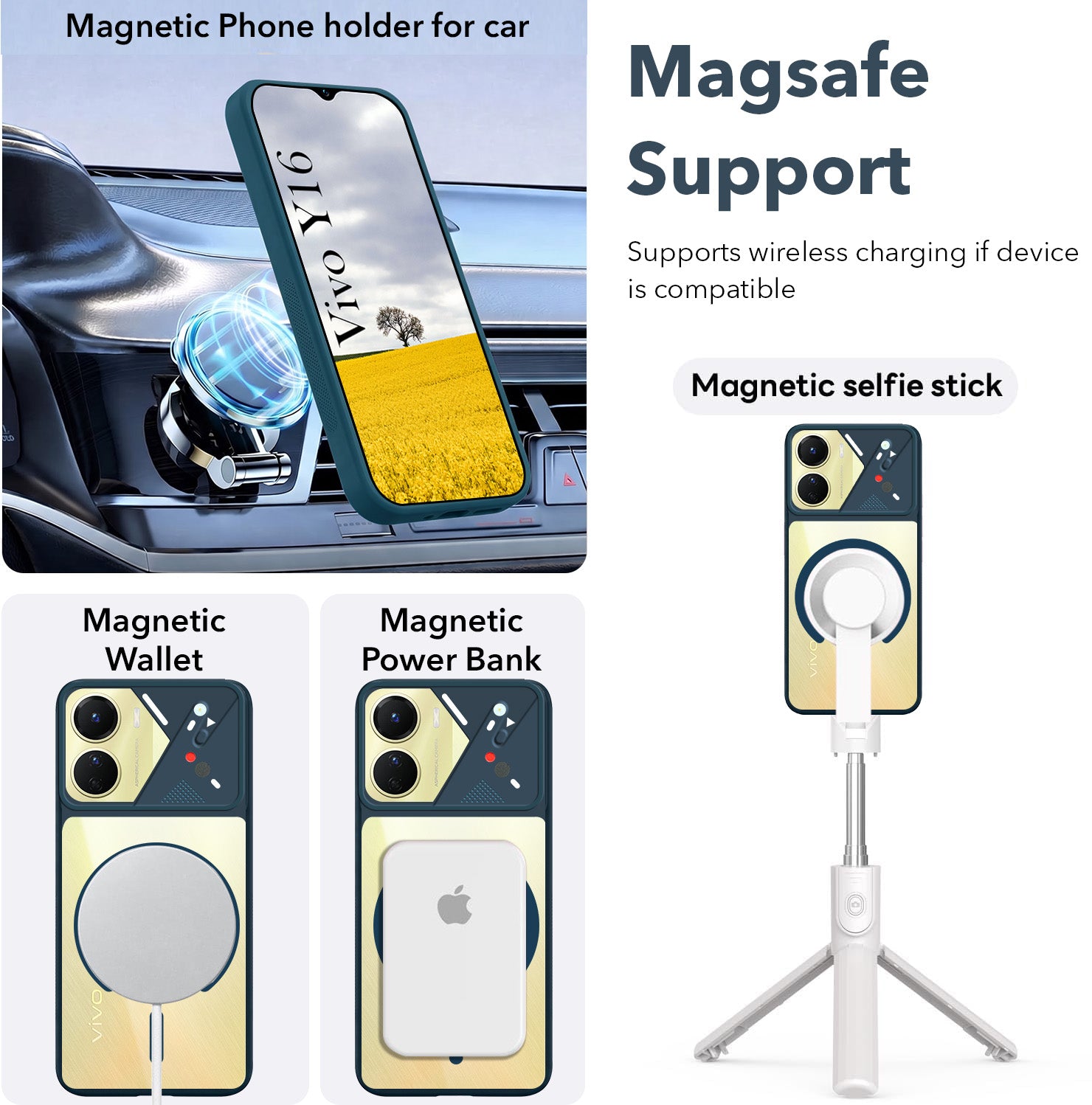 For Vivo Y16 Back Cover Case Lifetime Anti-Yellow Clear (Camera Protection | Side Grip | Wireless MagSafe Compatible)