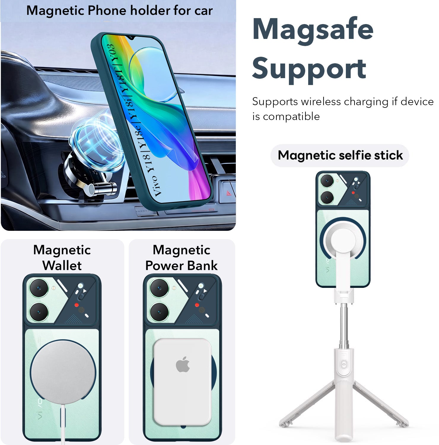 For Y18 | Vivo Y18e | Vivo Y03 | Vivo Y18i | Vivo Y18T Back Cover Case Lifetime Anti-Yellow Clear (Camera Protection | Side Grip | Wireless MagSafe Compatible)