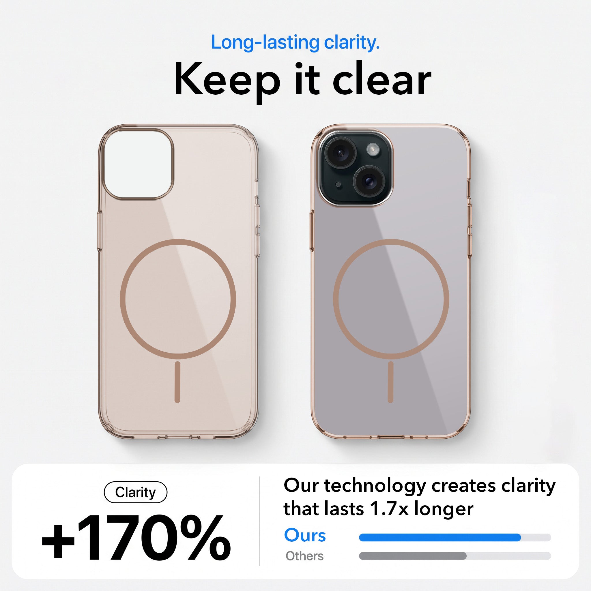 For Apple iPhone 15 Back Case Cover Crystal Anti Yellow (Unbreakable PC | MagSafe Wireless Charging Support |Camera Protection Bump)