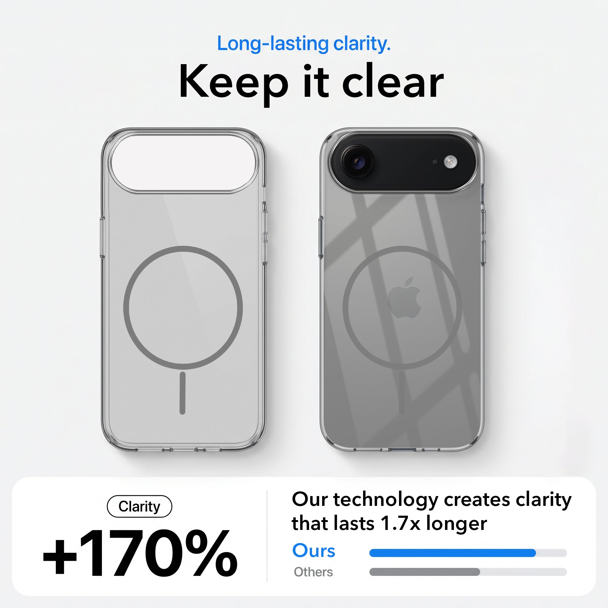 For Apple iPhone 17 Air Back Case Cover Crystal Anti Yellow (Unbreakable PC | MagSafe Wireless Charging Support |Camera Protection Bump)