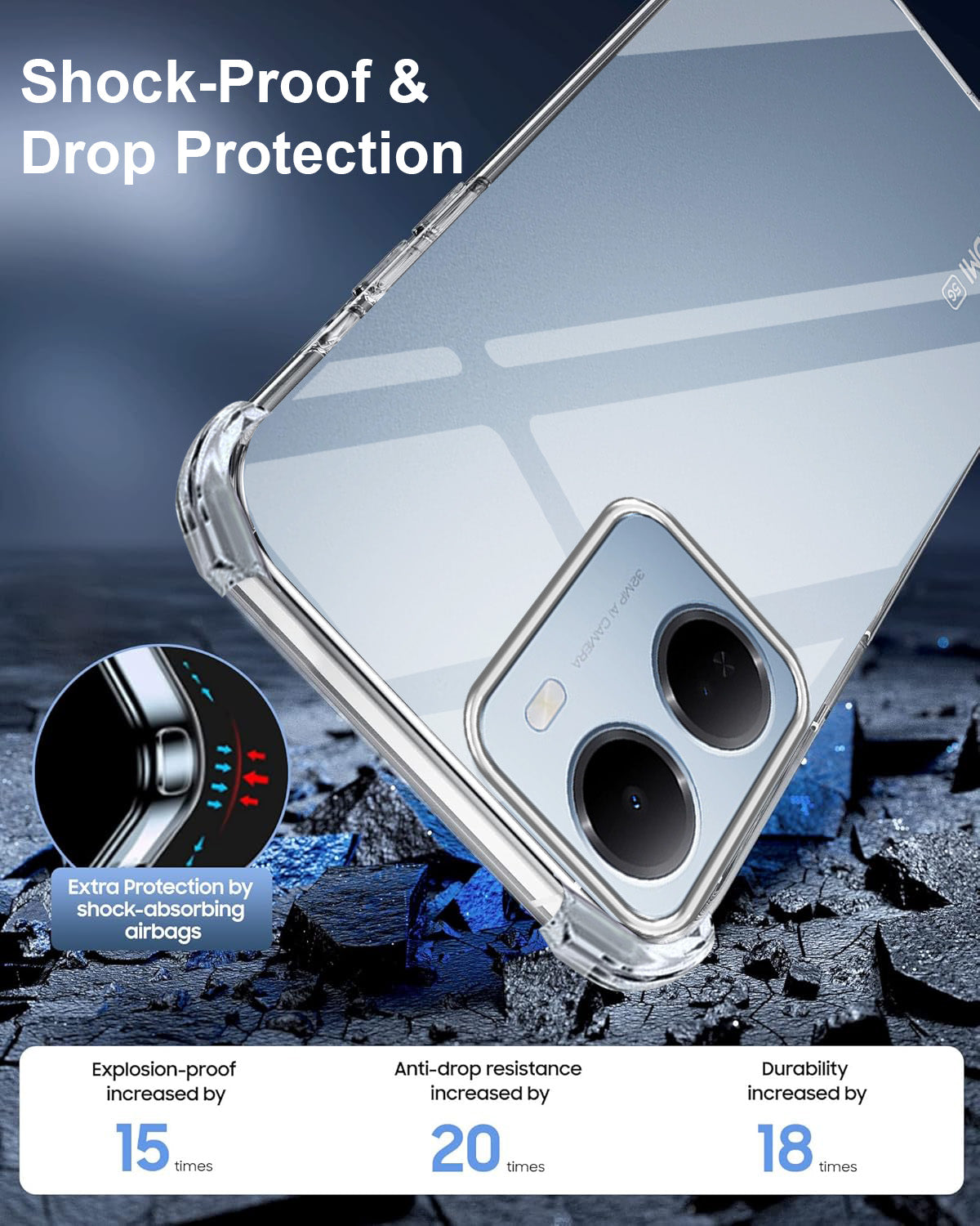 For Redmi 15A 5G Back Cover Shockproof Crystal-Clear (Drop & Camera Protection | Hard Polycarbonate)