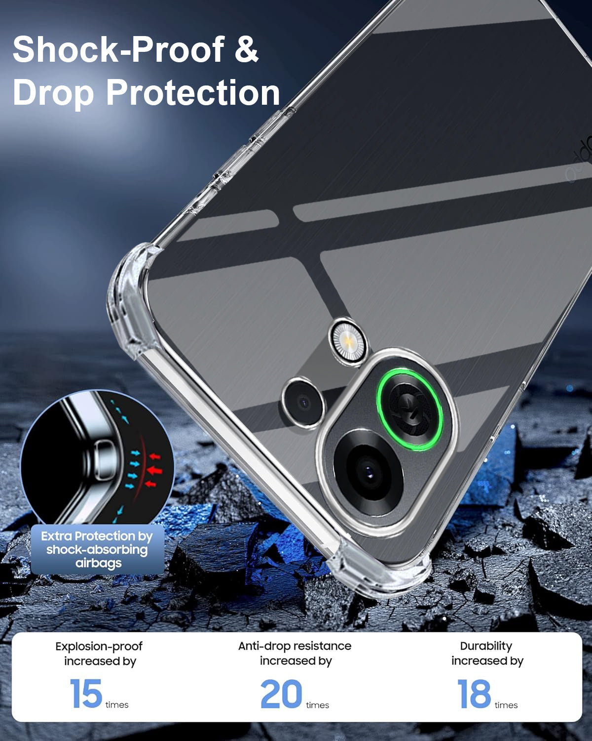 For Oppo K13 Turbo | Oppo K13 Turbo Pro Shockproof Crystal-Clear Back Cover ( Drop & Camera Protection | Hard Polycarbonate)