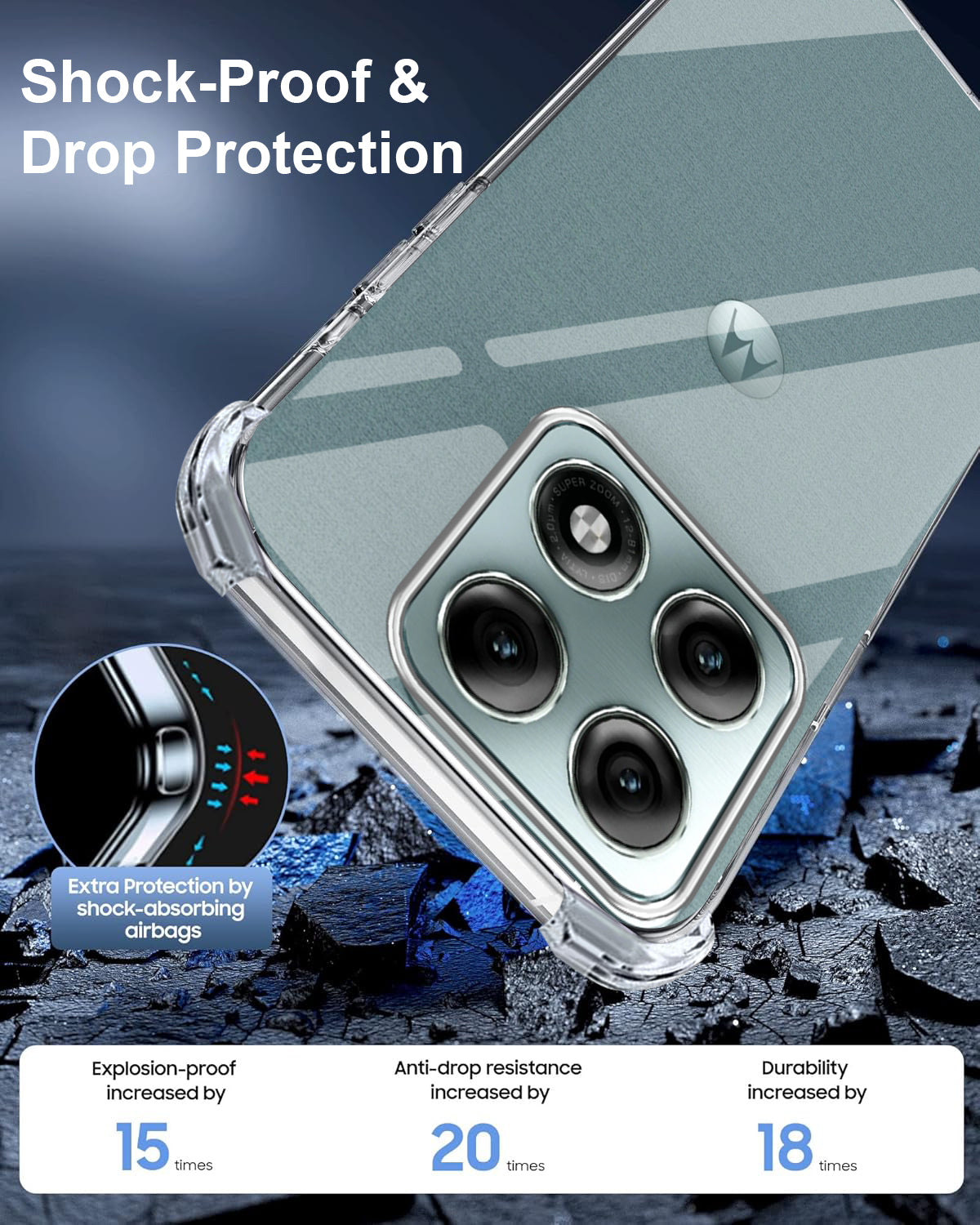 For Motorola Edge 70 Pro |  Motorola Edge 70 Pro Plus Back Cover Shockproof Crystal-Clear (Drop & Camera Protection | Hard Polycarbonate)