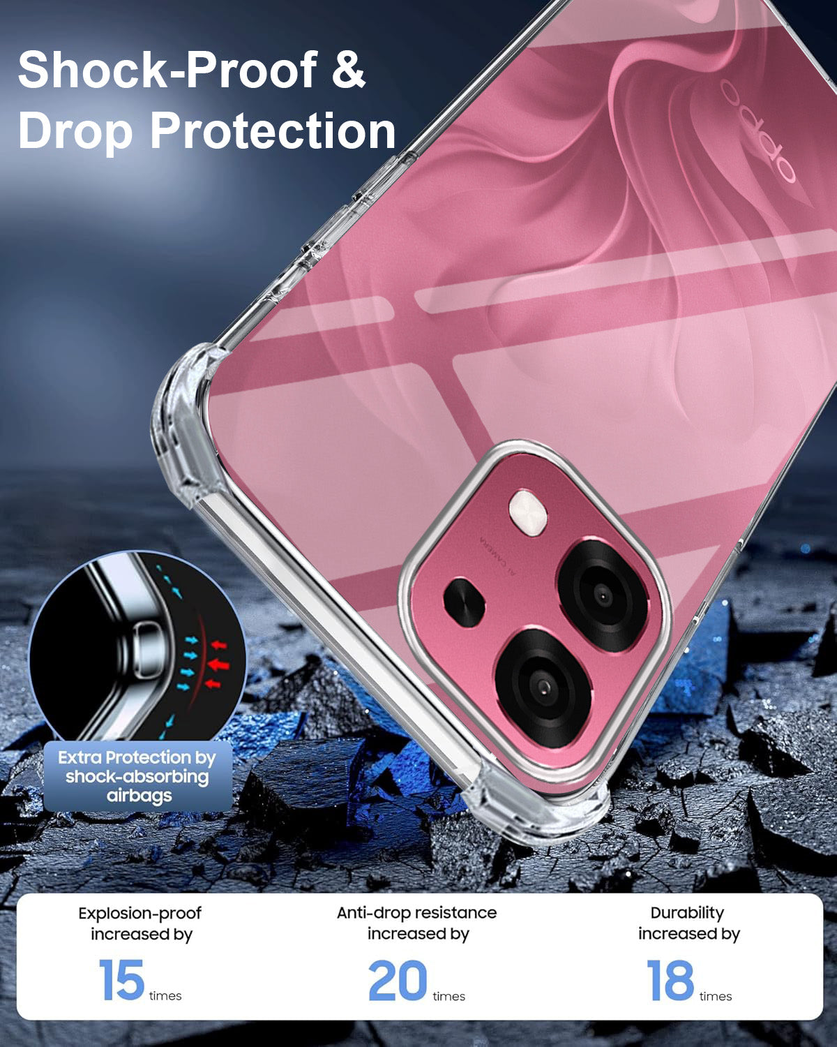 For Oppo F31 5G | Oppo F33 5G Back Cover (Drop & Camera Protection | Hard Polycarbonate)