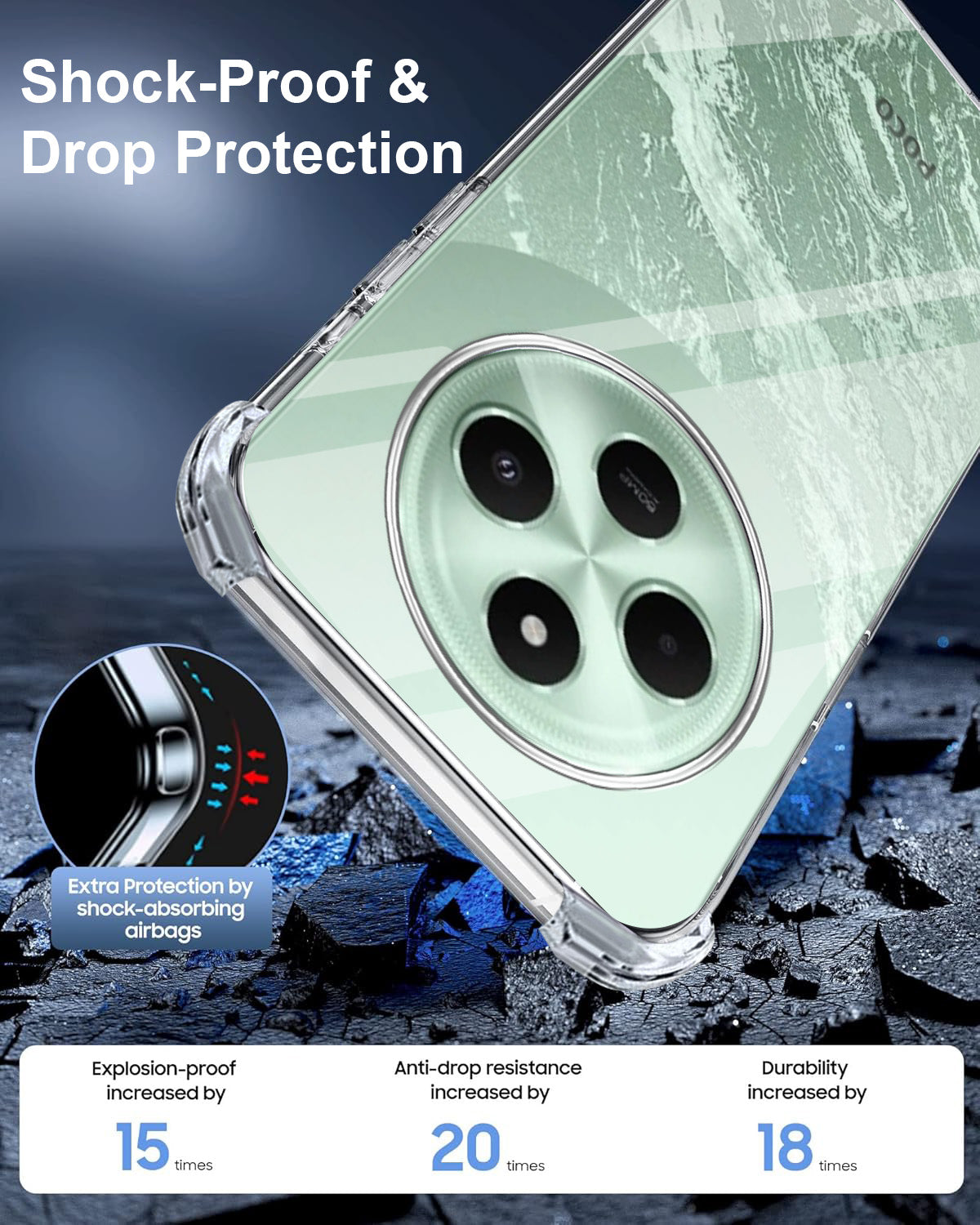 For Poco C75 | Poco M7 Back Cover Shockproof Crystal-Clear (Drop & Camera Protection | Hard Polycarbonate)
