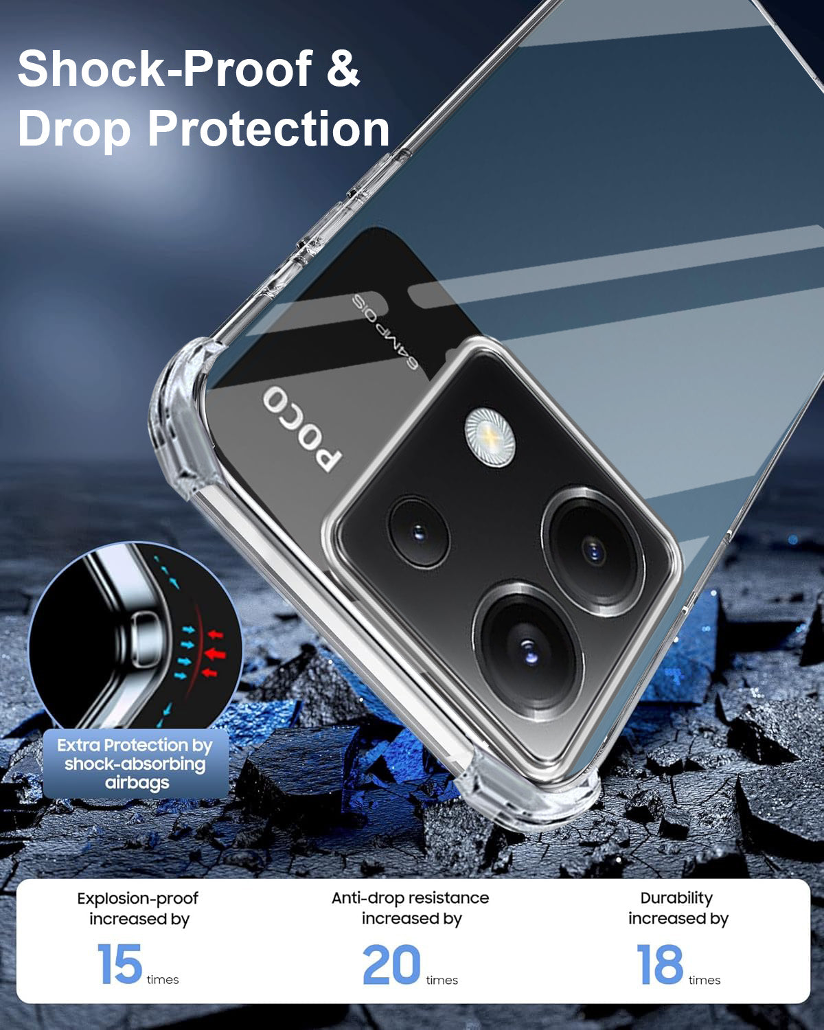 For Poco X6 5G Back Cover Shockproof Crystal-Clear (Drop & Camera Protection | Hard Polycarbonate)