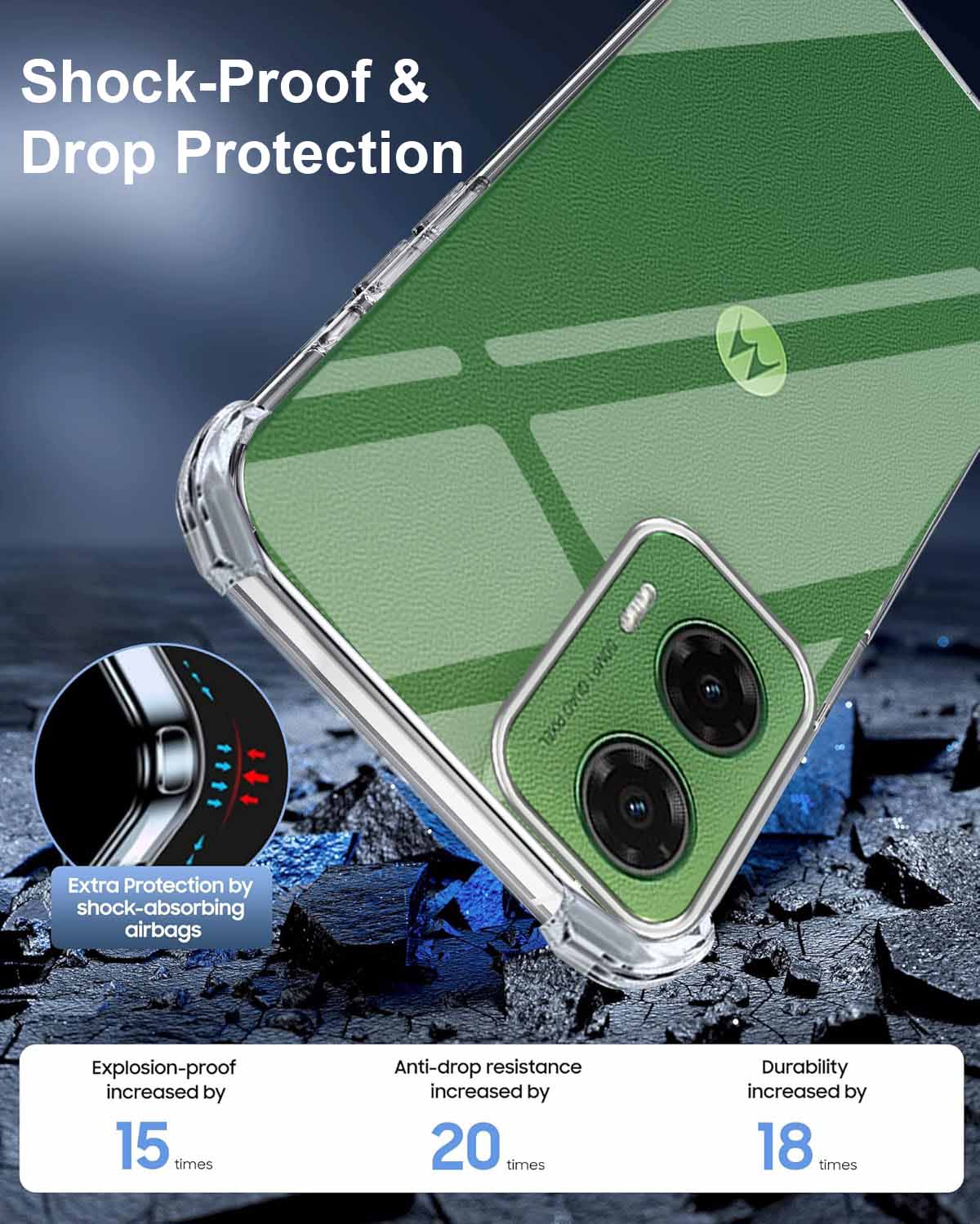 For Motorola Moto G35 Shockproof Back Cover Crystal-Clear (Drop & Camera Protection | Hard Polycarbonate)