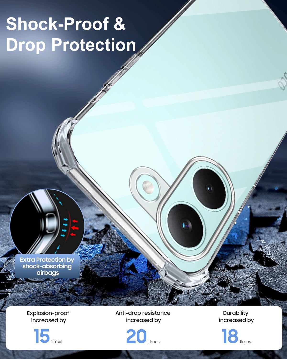 For Poco X8 Pro 5G Back Cover Shockproof Crystal-Clear (Anti Yellow Case | Drop & Camera Protection | Hard Polycarbonate)