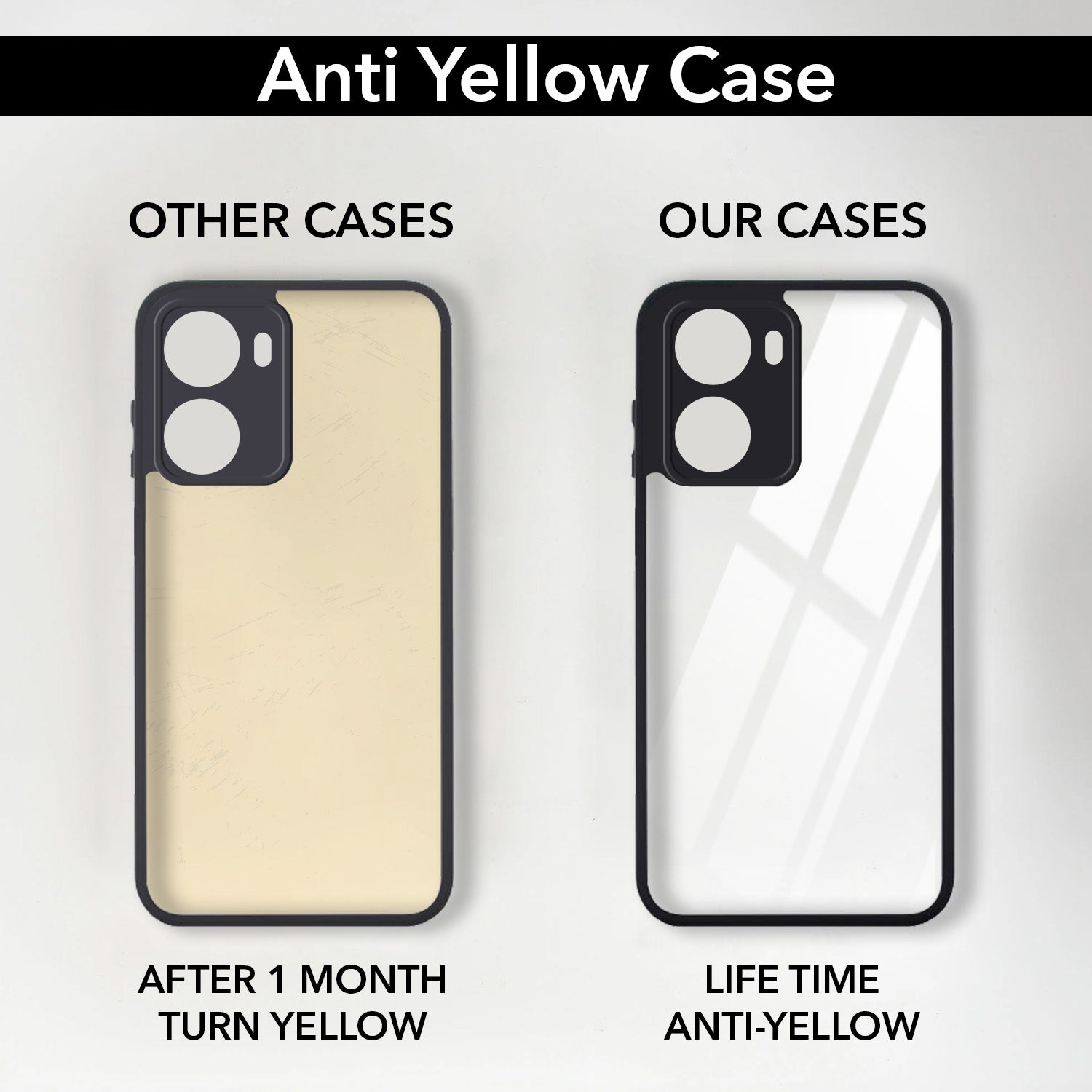 For Redmi 15A 5G Combo with Back Cover and 9H Tempered Glass (Lifetime Anti-Yellow | Crystal Clear Shockproof | Oleophobic Coating Screen Glass)