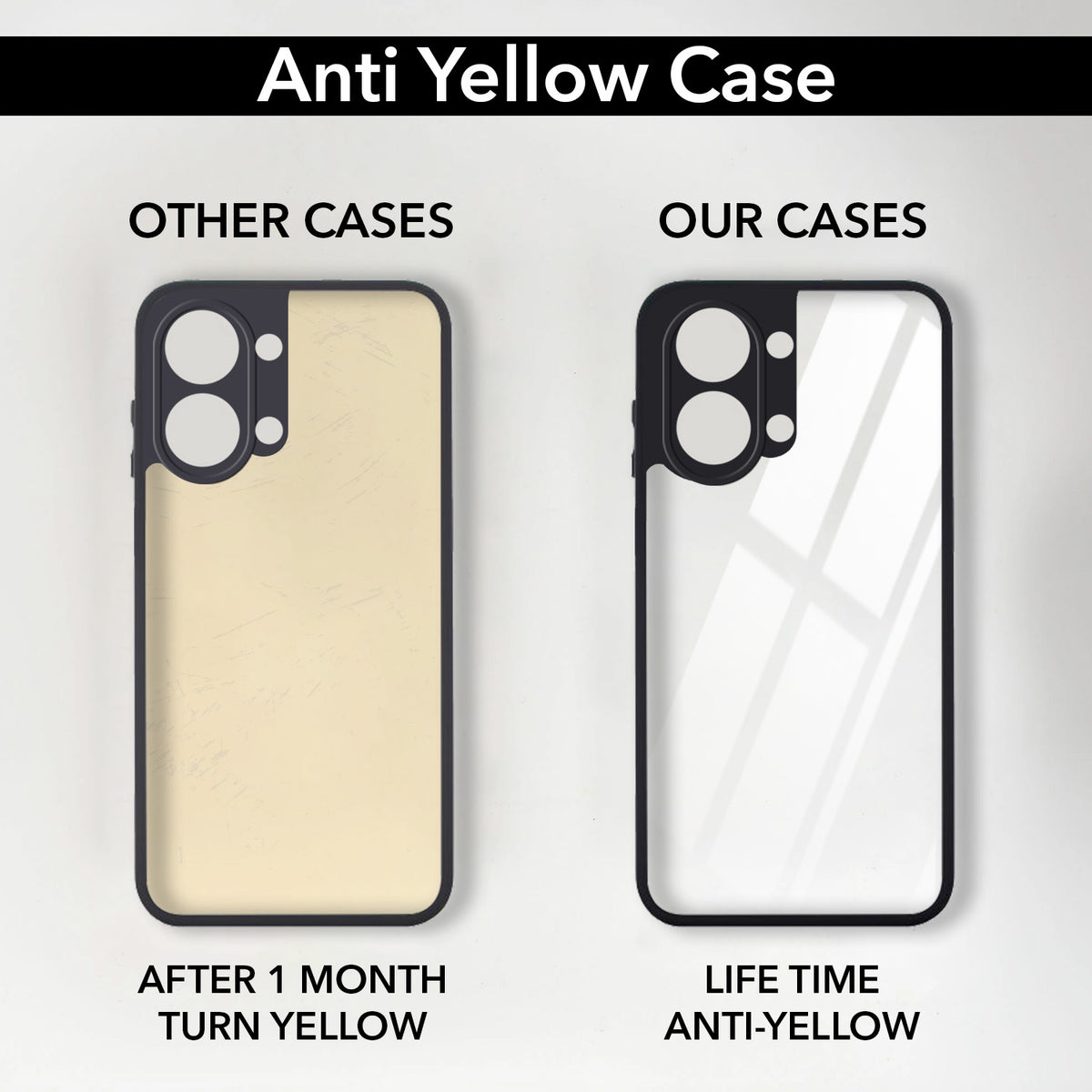 For Vivo Y05 (4G) | Vivo T5 Lite (5G)  Combo with Back Cover and 9H Tempered Glass (Lifetime Anti-Yellow | Crystal Clear Shockproof | Oleophobic Coating Screen Glass)