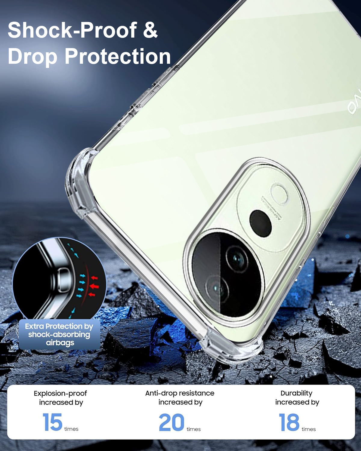 For Vivo T3 Ultra Shockproof Crystal-Clear Back Cover (Drop & Camera Protection | Hard Polycarbonate)
