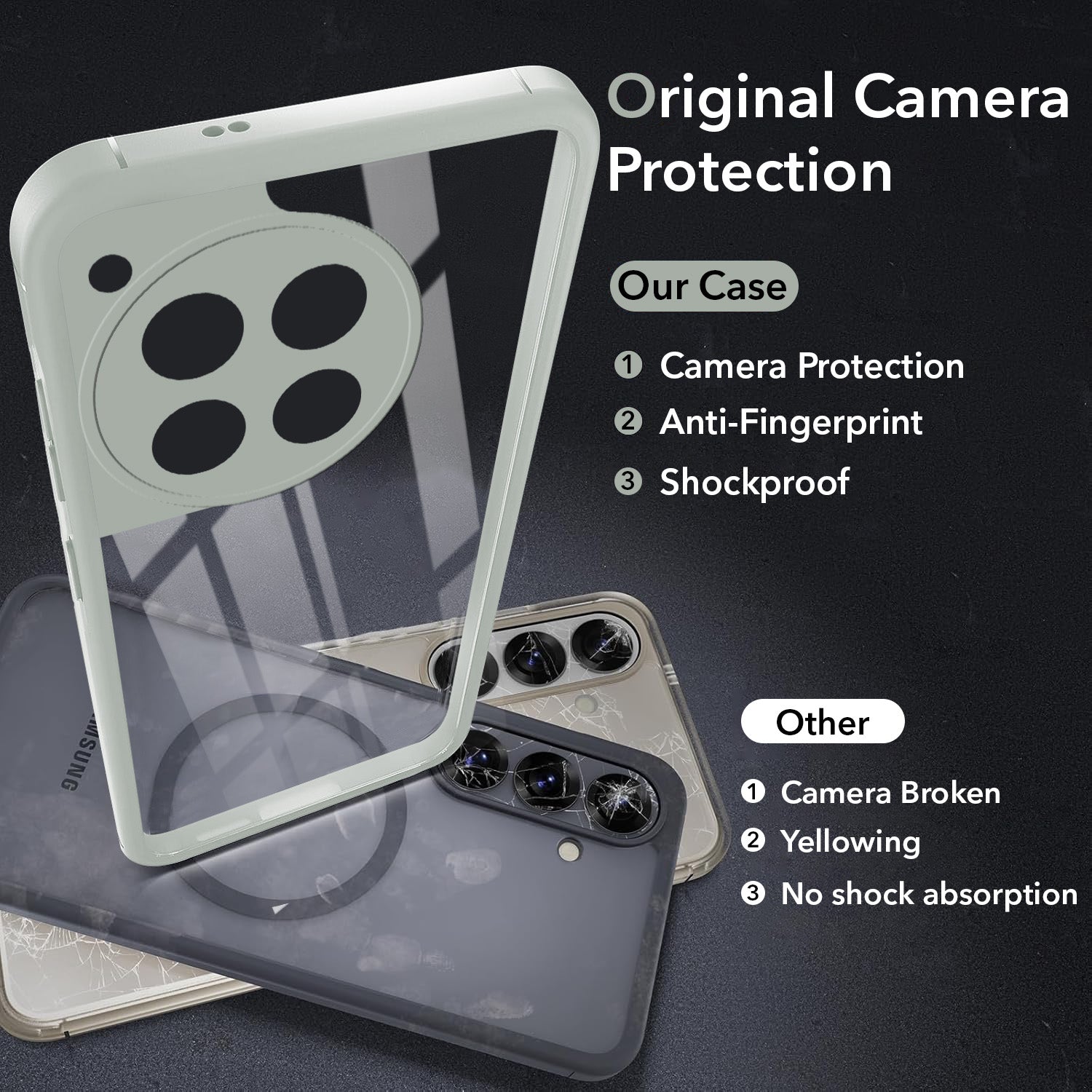 For OnePlus 12R 5G Back Cover Case (Lifetime Anti Yellow | Anti Scratch | Crystal Clear Shockproof)