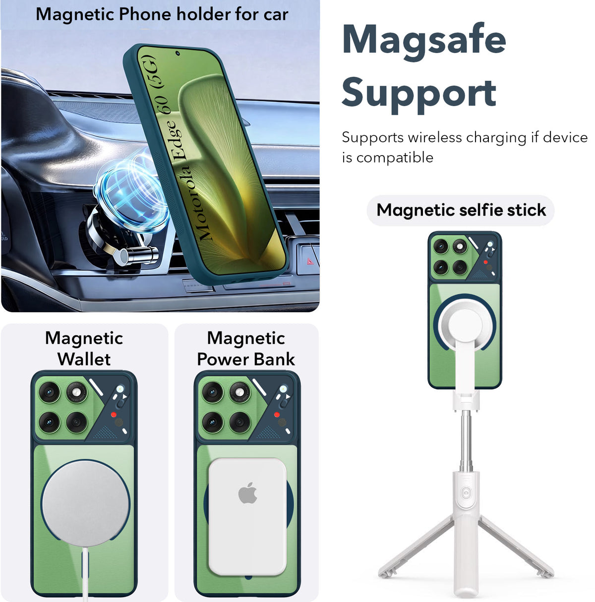 For Motorola Moto Edge 60 Back Cover Case Lifetime Anti-Yellow Clear (Camera Protection | Side Grip | Wireless MagSafe Compatible)