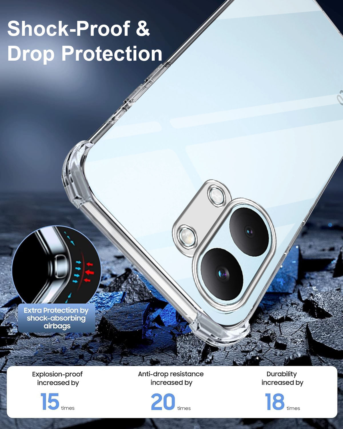 For Poco X8 Pro Max 5G Back Cover Shockproof Crystal-Clear (Drop & Camera Protection | Hard Polycarbonate)