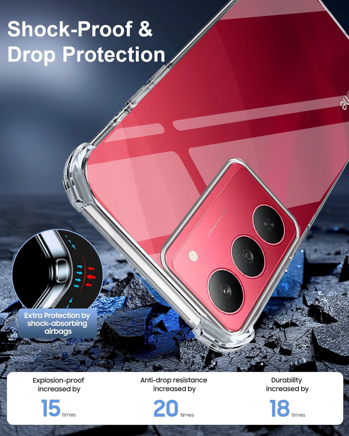 For Realme 14X Back Cover Shockproof Crystal-Clear (Drop & Camera Protection | Hard Polycarbonate)
