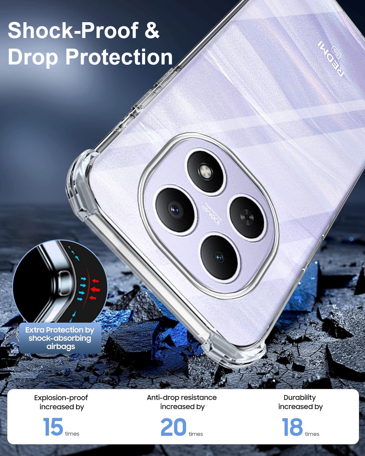 For Redmi note 15 | Redmi note 15 SE (5G) Shockproof Crystal-Clear Back Cover (Drop & Camera Protection | Hard Polycarbonate)