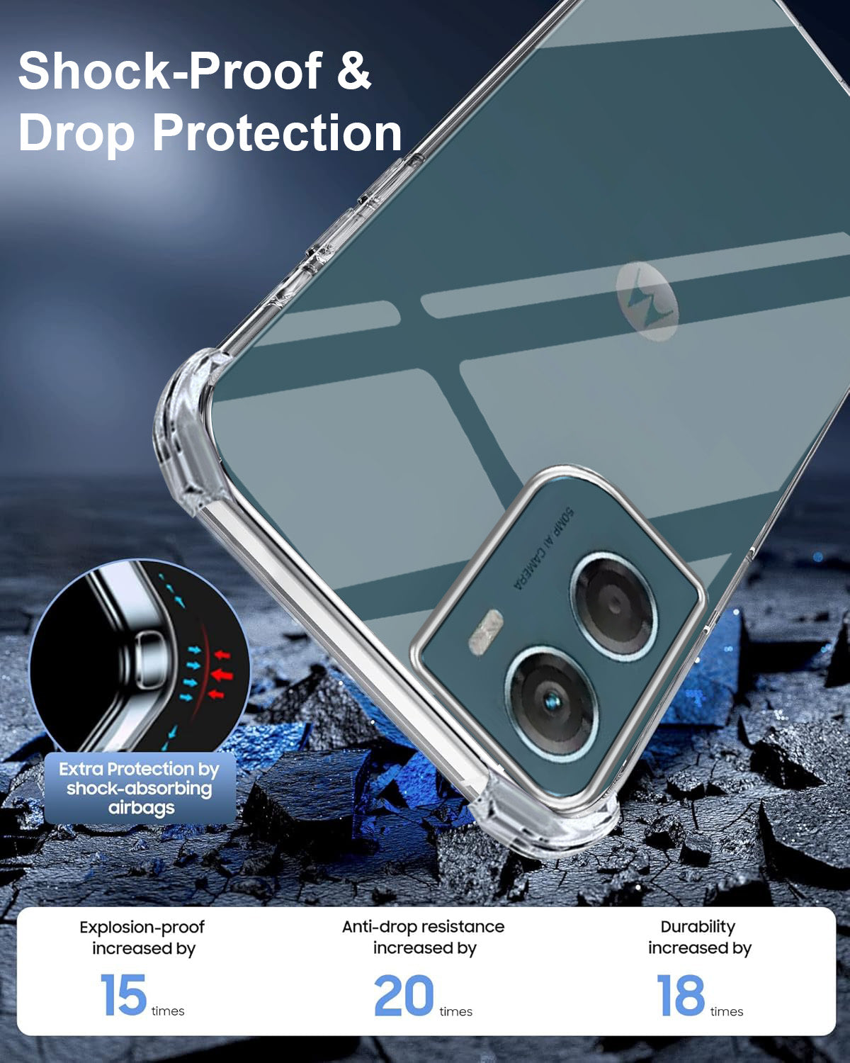 For Motorola Moto G06 Power Back Cover Shockproof Crystal-Clear (Drop & Camera Protection | Hard Polycarbonate)