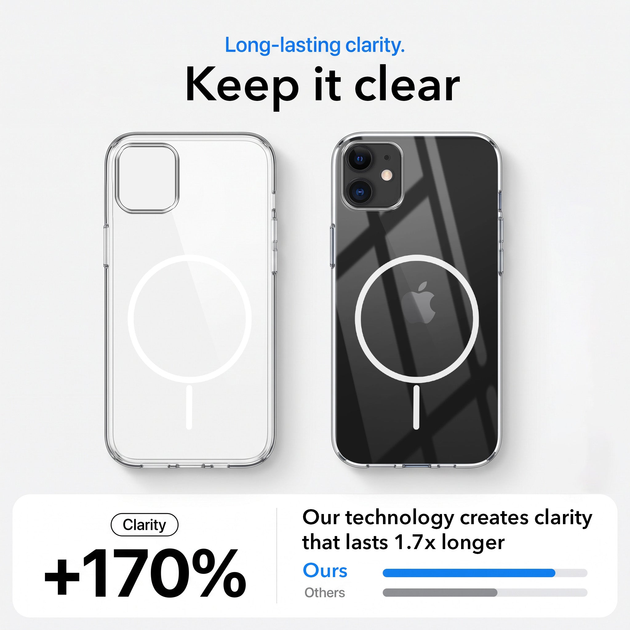 For Apple iPhone 11 Back Case Cover Crystal Anti Yellow (Unbreakable PC | MagSafe Wireless Charging Support |Camera Protection Bump)