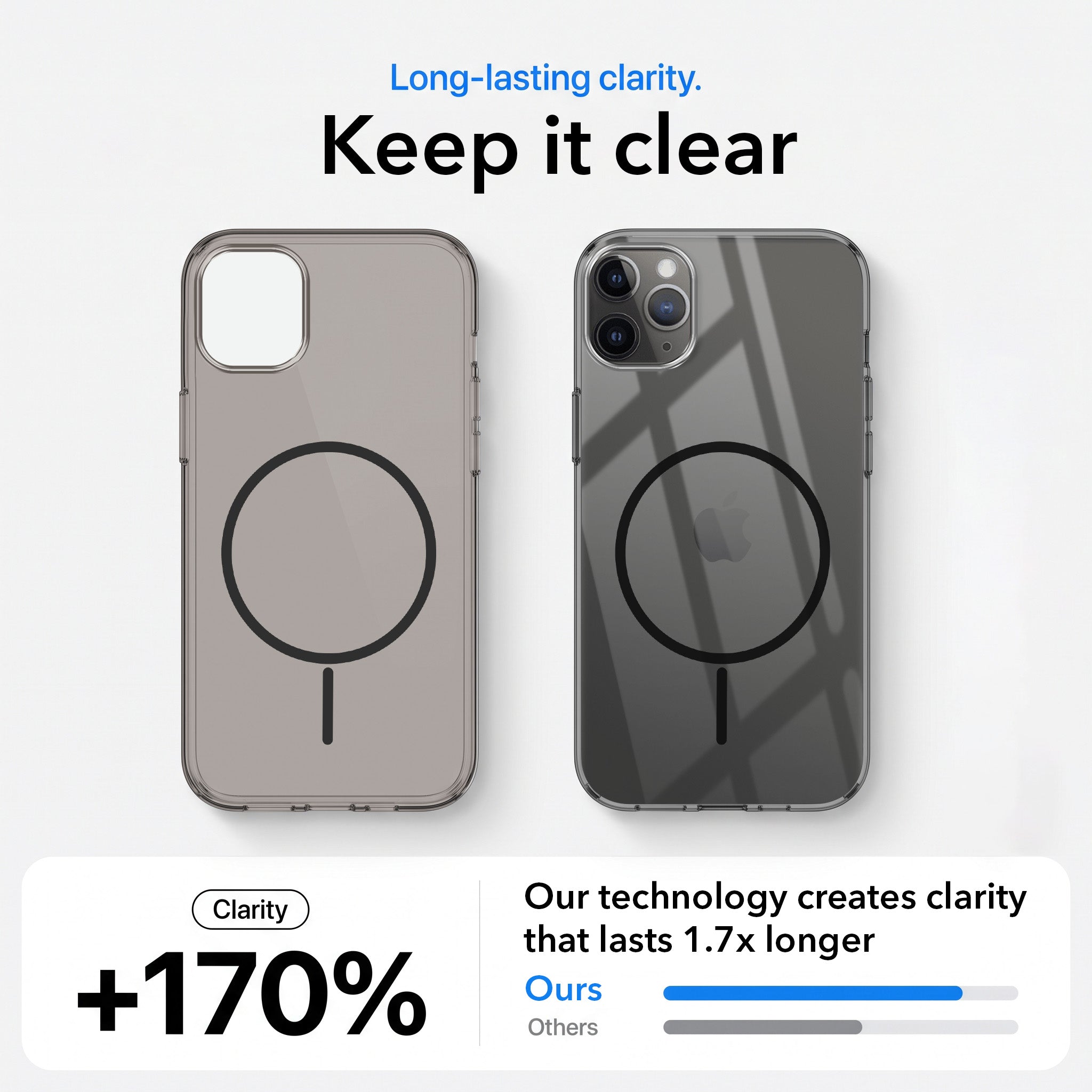 For Apple iPhone 11 Pro Back Case Cover Crystal Anti Yellow (Unbreakable PC | MagSafe Wireless Charging Support |Camera Protection Bump)