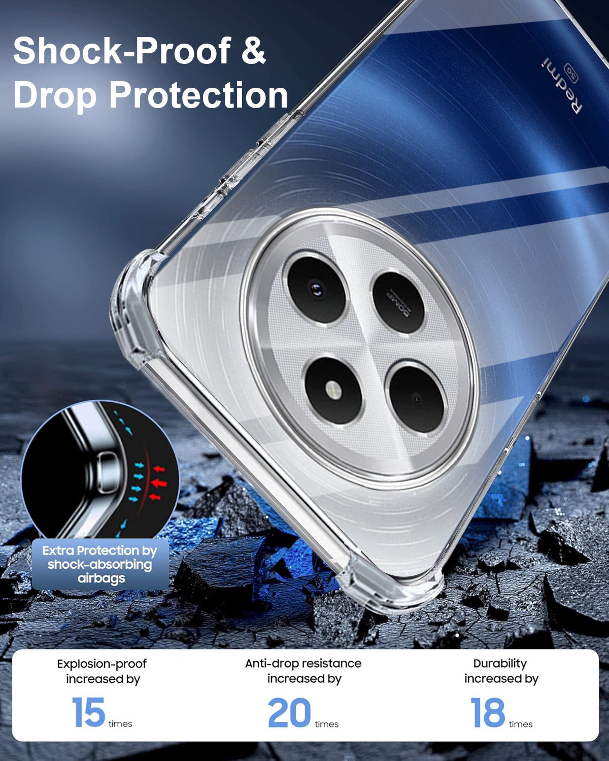 For Redmi A4 5G | Xiaomi Redmi 14C Back Cover Shockproof Crystal-Clear (Drop & Camera Protection | Hard Polycarbonate)