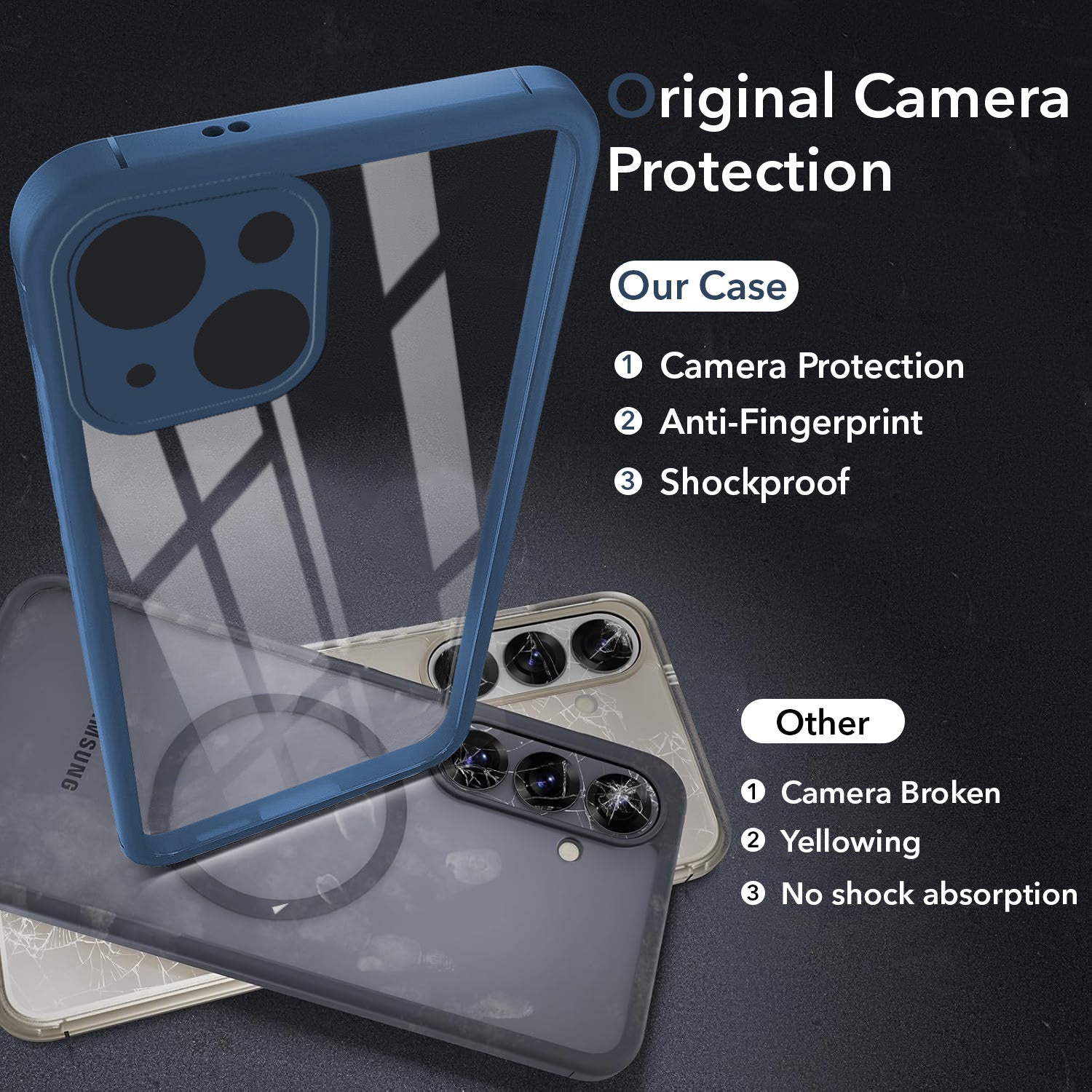 For Apple iPhone 15 Plus Back Cover Case Ultra-Hybrid (Lifetime Anti Yellow | Anti Scratch | Crystal Clear Shockproof)