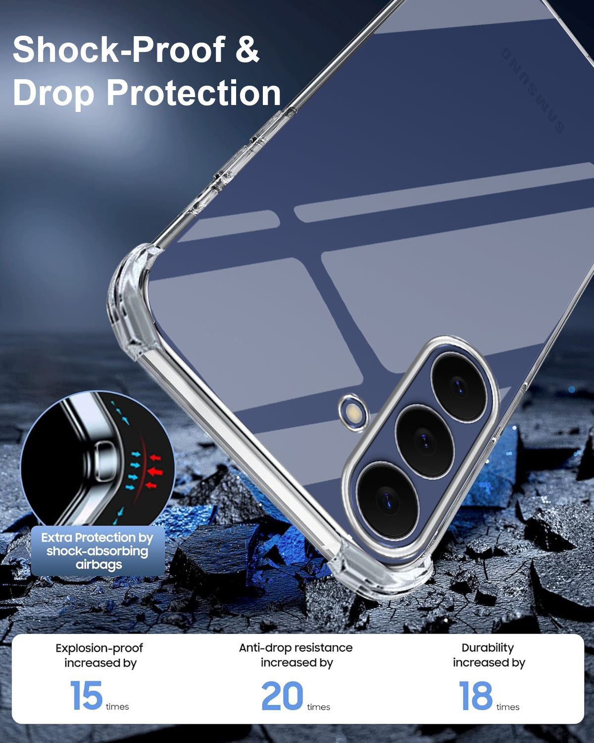 For Samsung Galaxy S25 FE Shockproof Crystal-Clear Back Cover ( Drop & Camera Protection | Hard Polycarbonate)