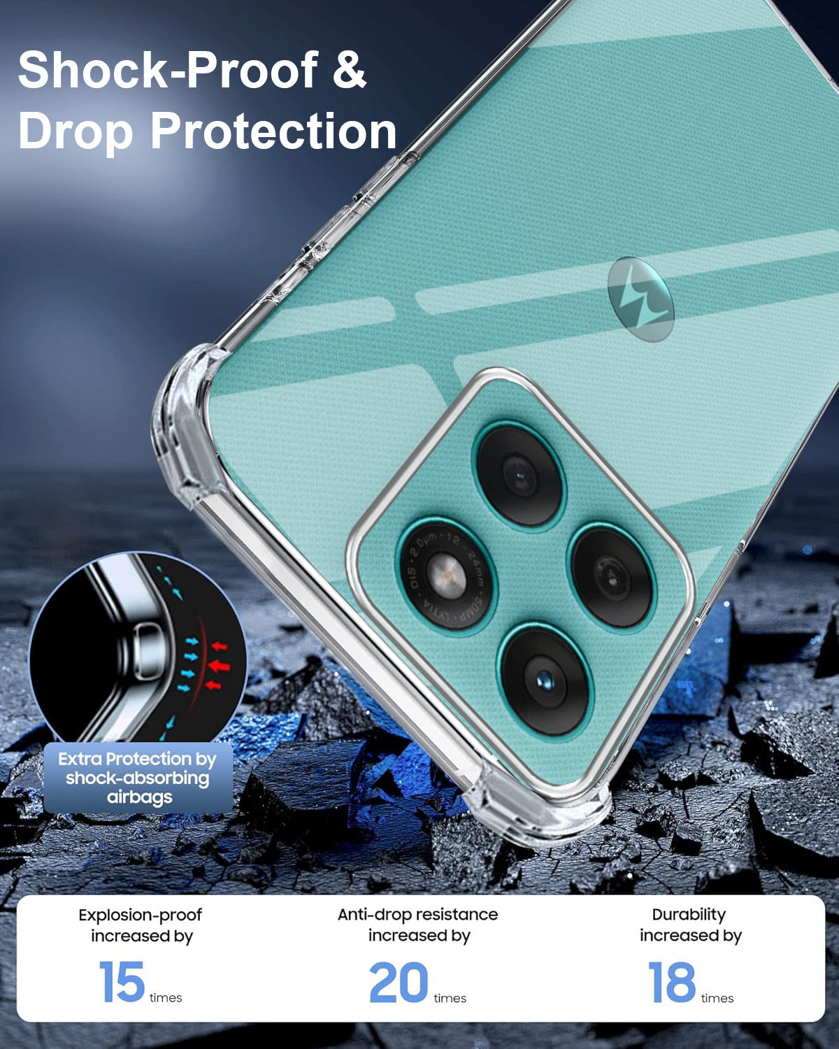For Motorola Moto Edge 60 Fusion Back Cover (Drop & Camera Protection | Hard Polycarbonate)