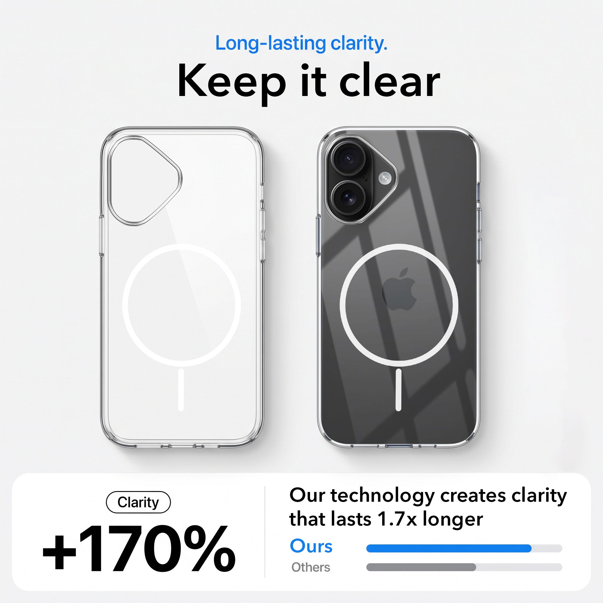 For Apple iPhone 17 Back Case Cover Crystal Anti Yellow (Unbreakable PC | MagSafe Wireless Charging Support |Camera Protection Bump)
