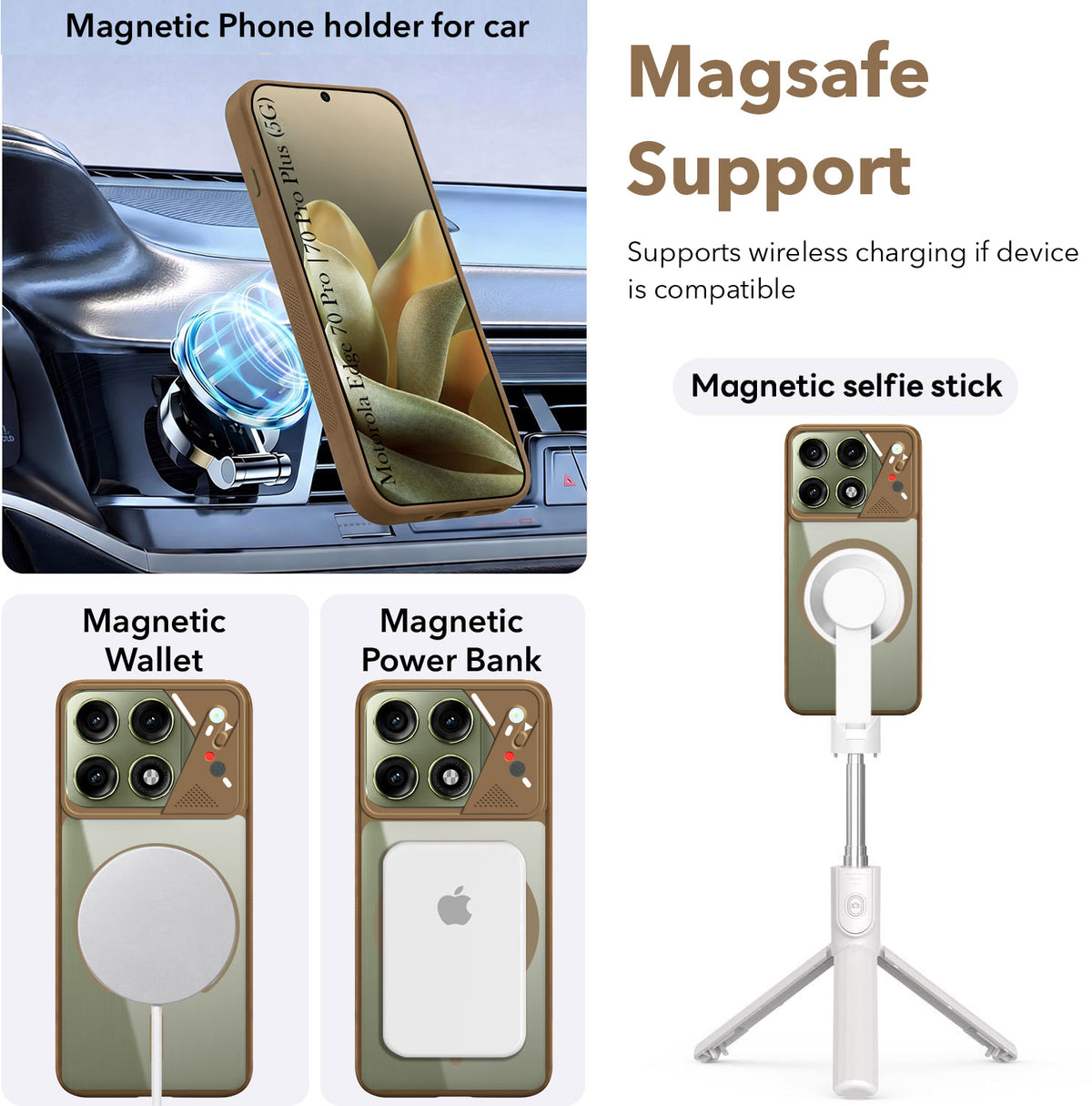 For Motorola Edge 70 Pro |  Motorola Edge 70 Pro Plus Back Cover Case Lifetime Anti-Yellow Clear (Camera Protection | Side Grip | Wireless MagSafe Compatible)