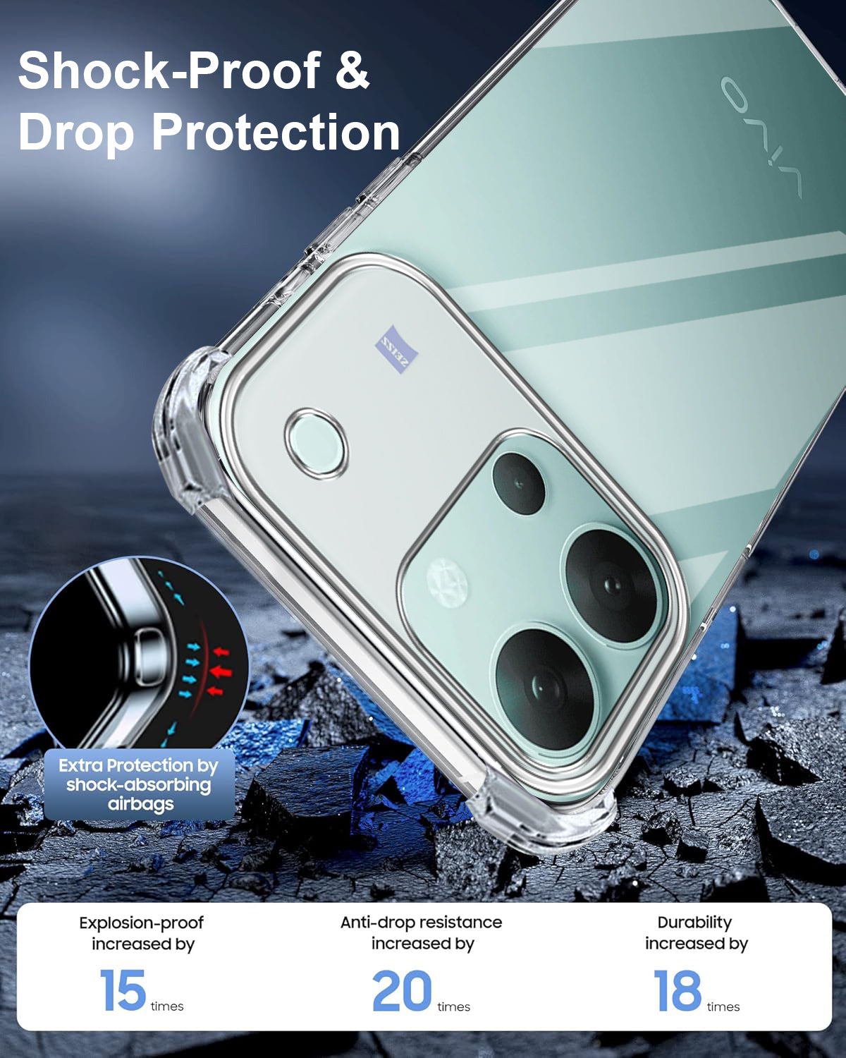 For Vivo V80 5G Back Cover Shockproof Crystal-Clear (Drop & Camera Protection | Hard Polycarbonate)