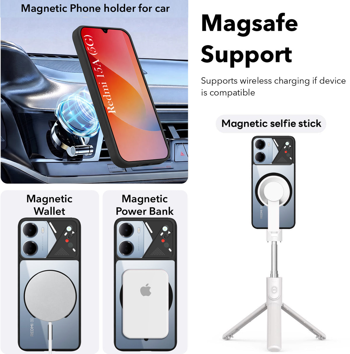 For Redmi 15A 5G Back Cover Case Lifetime Anti-Yellow Clear (Camera Protection | Side Grip | Wireless MagSafe Compatible)