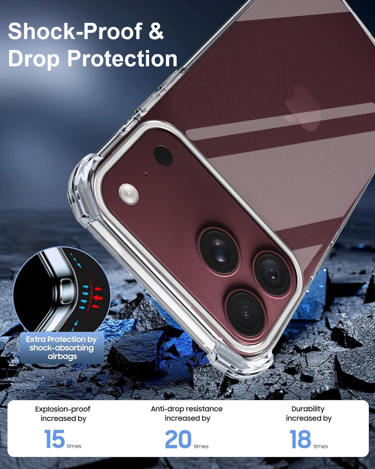 For Apple iPhone 18 Pro Max Back Cover Shockproof Crystal-Clear (Drop & Camera Protection | Hard Polycarbonate)