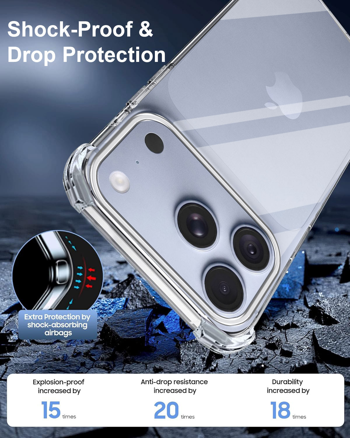 For Apple iPhone 18 Pro Back Cover Shockproof Crystal-Clear (Drop & Camera Protection | Hard Polycarbonate)