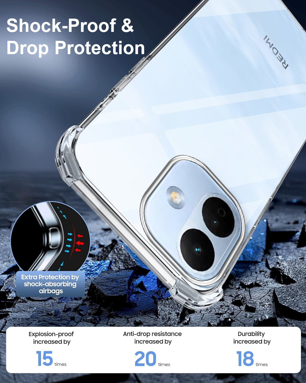 For Redmi Note 17 Pro 5G Back Cover Shockproof Crystal-Clear (Drop & Camera Protection | Hard Polycarbonate)