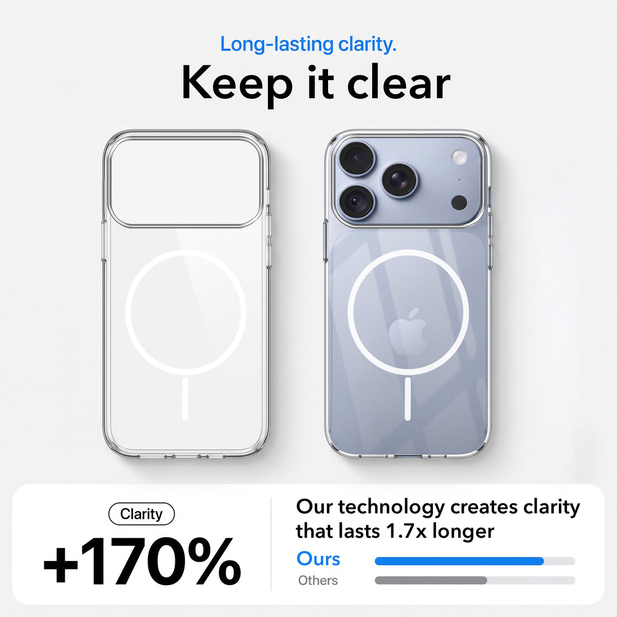 For Apple iPhone 18 Pro Back Case Cover Crystal Anti Yellow (Unbreakable PC | MagSafe Wireless Charging Support |Camera Protection Bump)