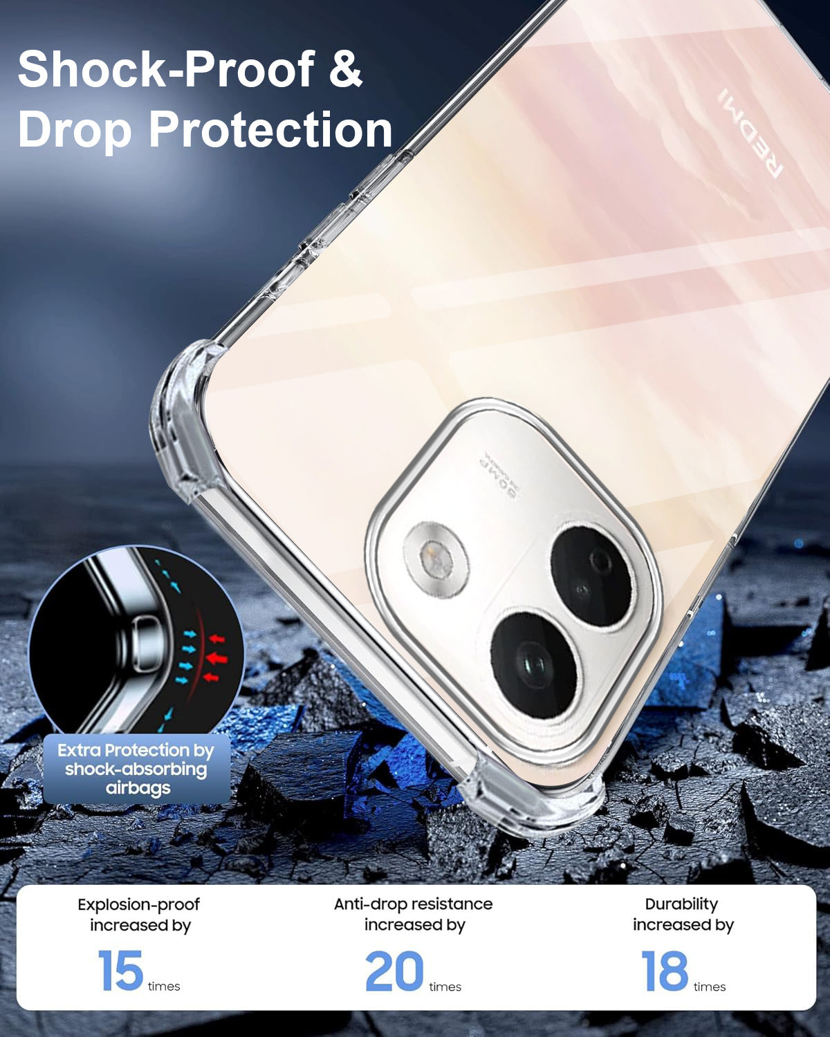 For Redmi Note 17 Pro Max 5G Back Cover Shockproof Crystal-Clear (Drop & Camera Protection | Hard Polycarbonate)