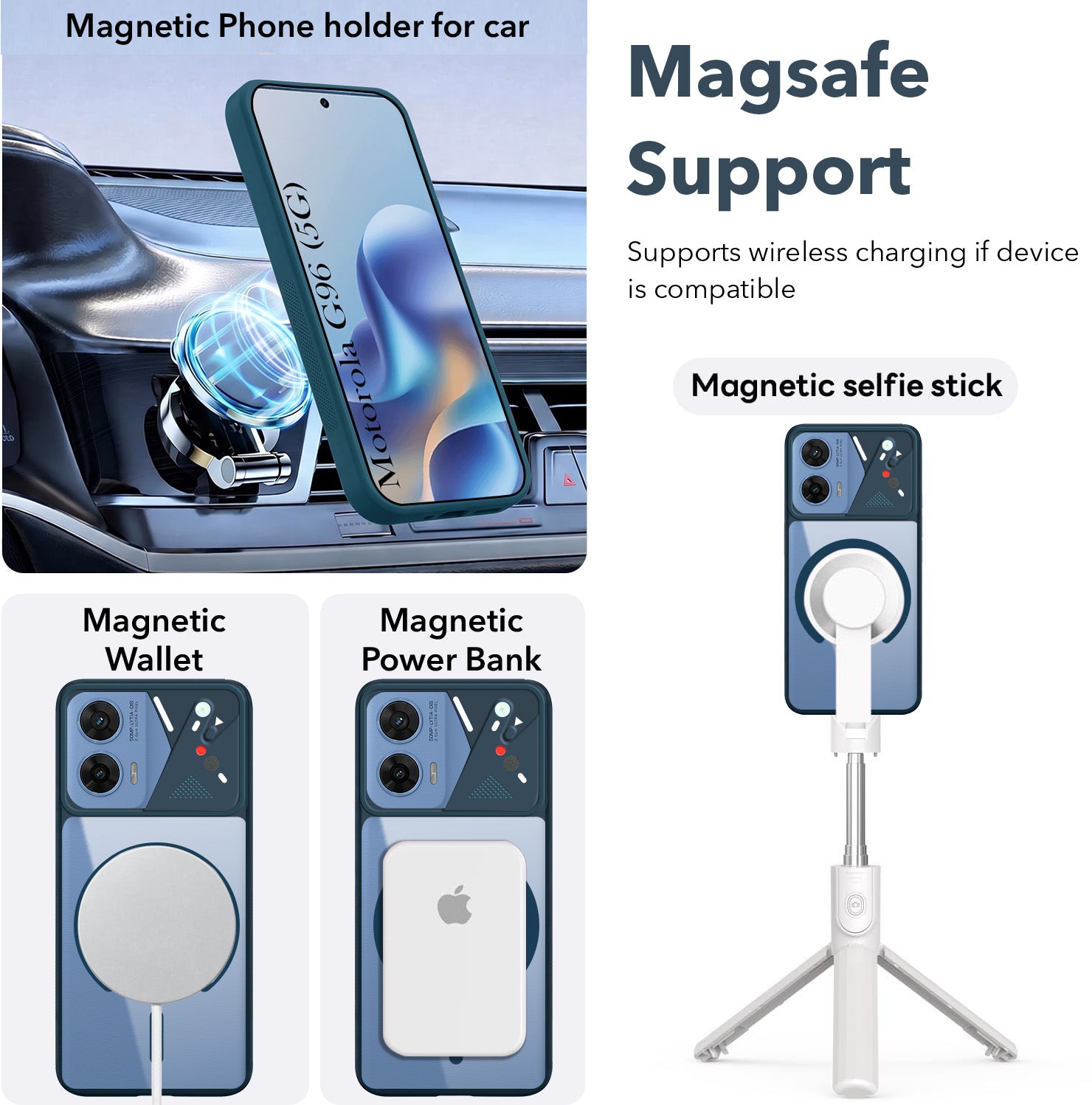 For Motorola Moto G96 Back Cover Case Lifetime Anti-Yellow Clear (Camera Protection | Side Grip | Wireless MagSafe Compatible) (Copy)