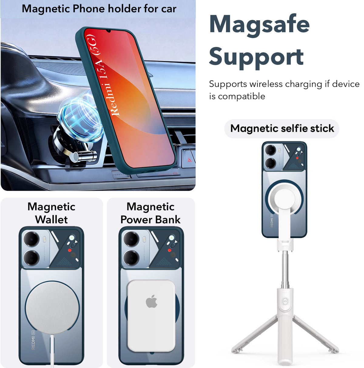 For Redmi 15A 5G Back Cover Case Lifetime Anti-Yellow Clear (Camera Protection | Side Grip | Wireless MagSafe Compatible)