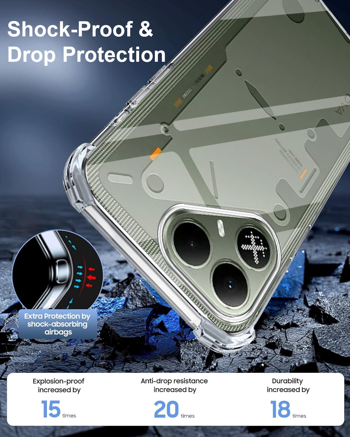 For Tecno Pova 8 Back Cover Case Shockproof Crystal-Clear (Drop & Camera Protection | Hard Polycarbonate)