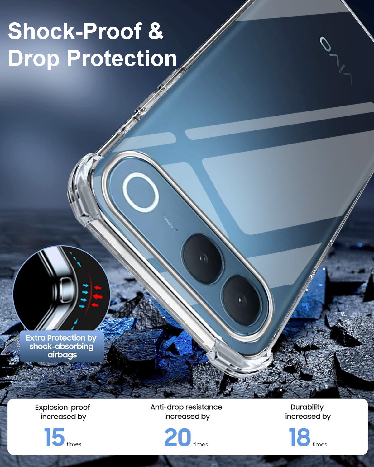 For Vivo S2 5G Back Cover Shockproof Crystal-Clear (Drop & Camera Protection | Hard Polycarbonate)