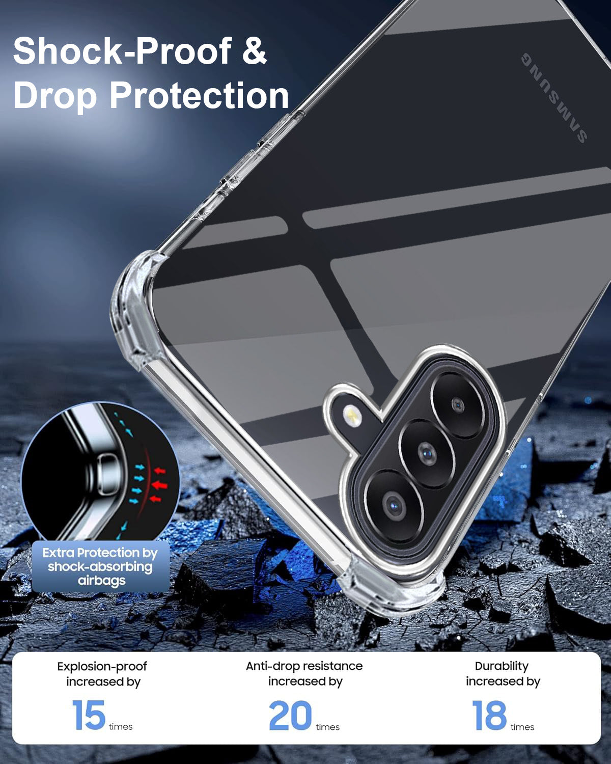 For Samsung Galaxy F70 Pro 5G Back Cover Shockproof Crystal-Clear (Drop & Camera Protection | Hard Polycarbonate)