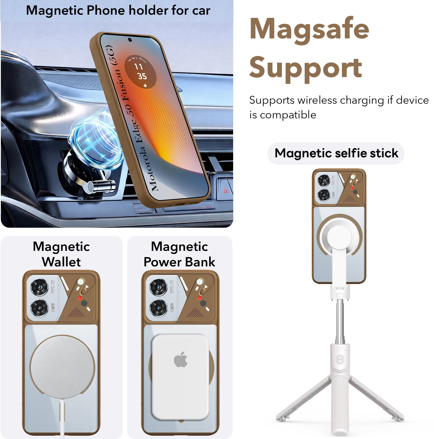 For Motorola Moto Edge 50 Fusion Back Cover Case Lifetime Anti-Yellow Clear (Camera Protection | Side Grip | Wireless MagSafe Compatible)