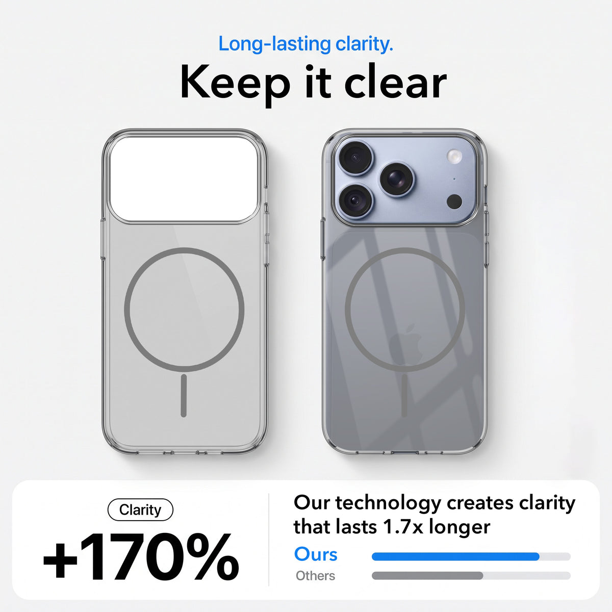 For Apple iPhone 18 Pro Back Case Cover Crystal Anti Yellow (Unbreakable PC | MagSafe Wireless Charging Support |Camera Protection Bump)