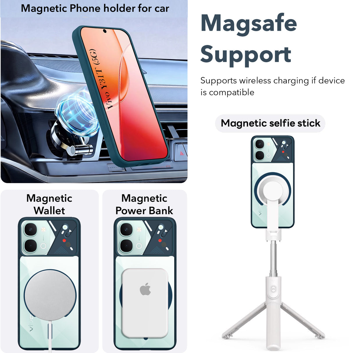 For Vivo Y31T 5G Back Cover Case Lifetime Anti-Yellow Clear (Camera Protection | Side Grip | Wireless MagSafe Compatible)