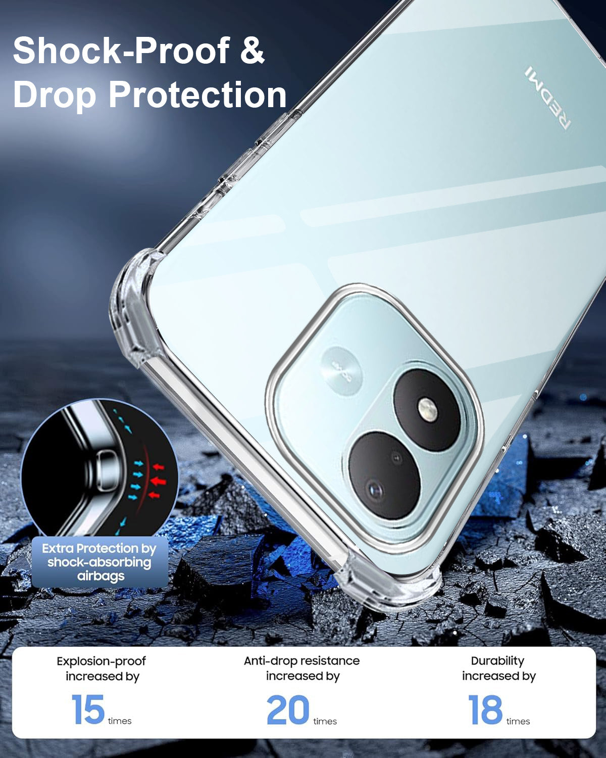 For Redmi Note 17 5G Back Cover Shockproof Crystal-Clear (Drop & Camera Protection | Hard Polycarbonate)