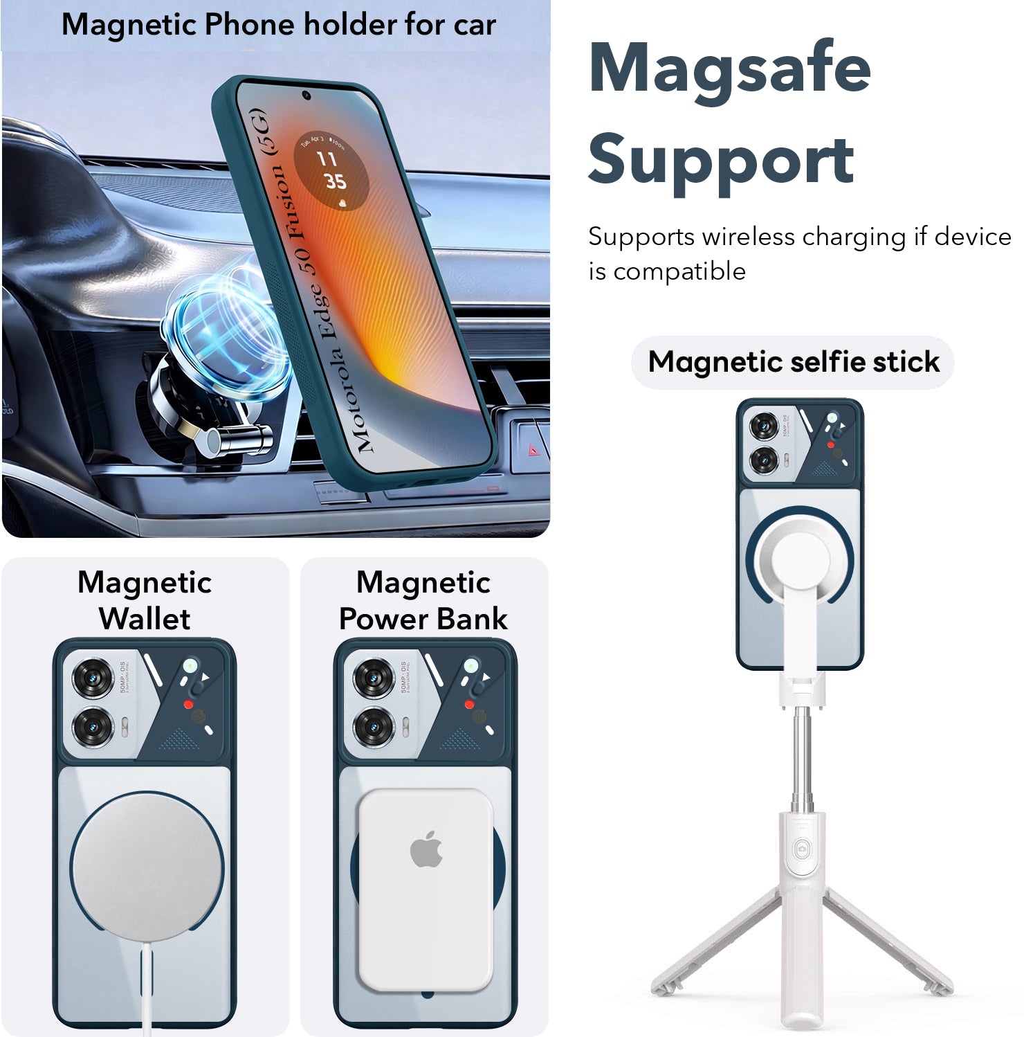For Motorola Moto Edge 50 Fusion Back Cover Case Lifetime Anti-Yellow Clear (Camera Protection | Side Grip | Wireless MagSafe Compatible)