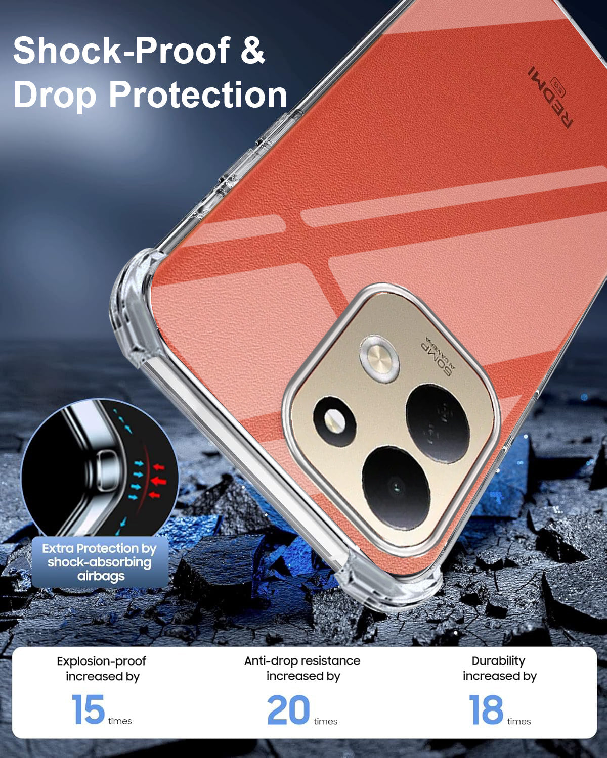 For Redmi 17 5G Back Cover Shockproof Crystal-Clear (Drop & Camera Protection | Hard Polycarbonate)
