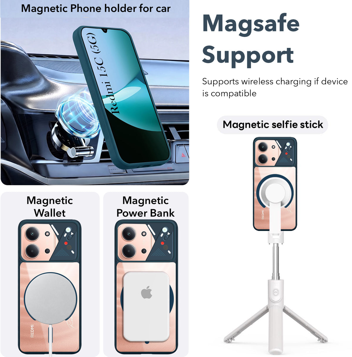 For Redmi 15C Back Cover Case Lifetime Anti-Yellow Clear (Camera Protection | Side Grip | Wireless MagSafe Compatible)